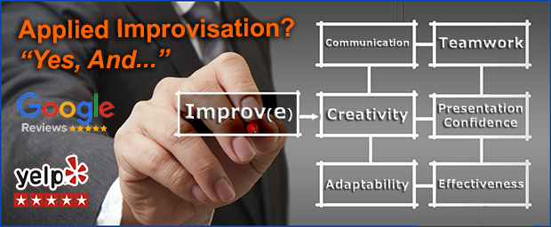 Applied Improvisation? Yes, And! Improv(e) Communication, Creativity, Collaboration, Adaptability, Effectiveness and Teamwork